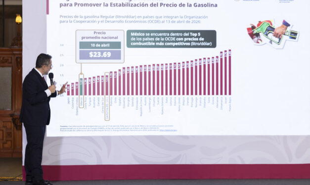 Gobierno federal refuerza medidas para contener la inflación en México