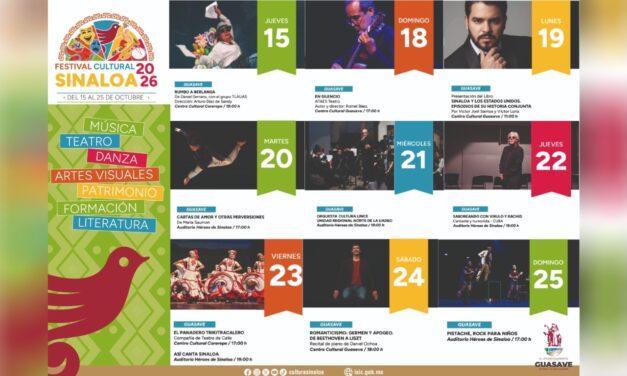 Teatro, música y danza llegarán con el Festival Cultural Sinaloa 2026
